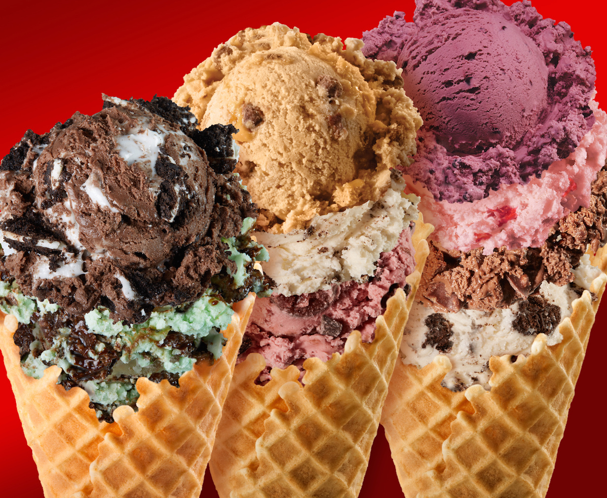 Established Well-Known Ice Cream Franchise in Luzerne County