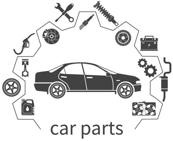 Auto Parts Business and More For Sale