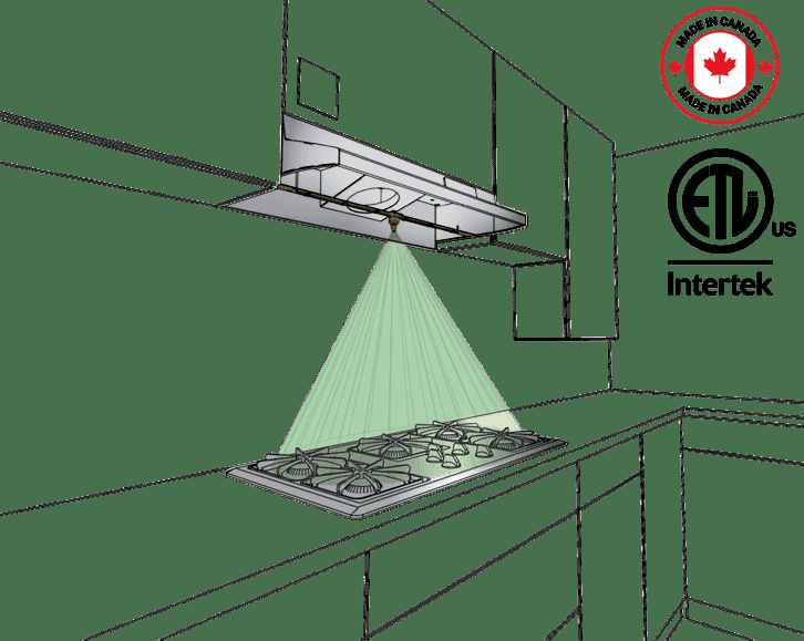 Relocatable: Revolutionize Kitchen Safety