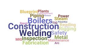 Boiler, Welding & Burner Equipment for Sale! Business optional.