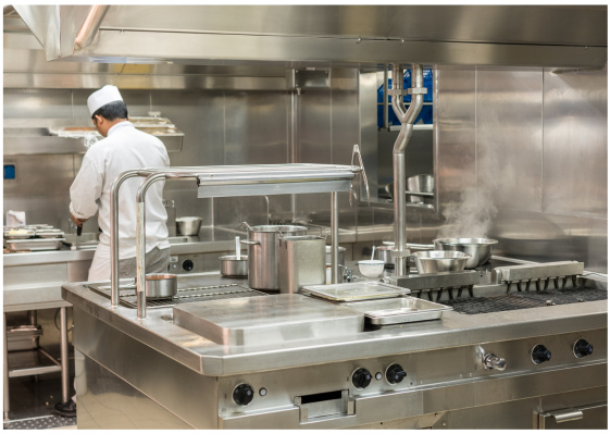 Profitable Commercial Kitchen Design Firm and Equipment Supplier