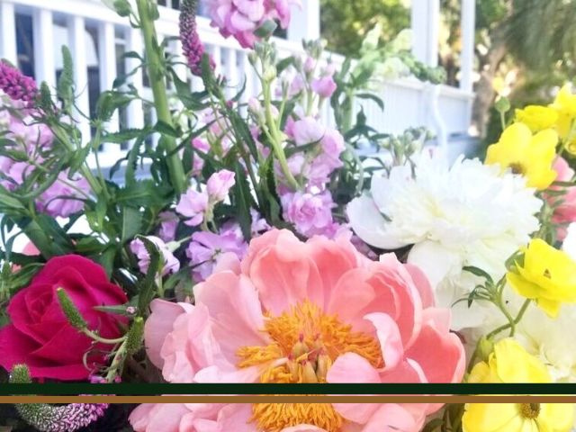 Floral & Gift Business For Sale